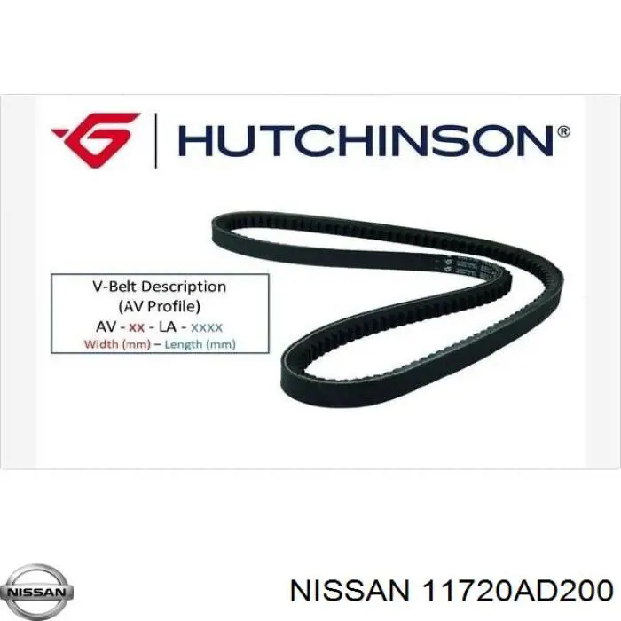 Pas napędowy mechanizmów Nissan/Infiniti 11720AD200 cena, od 9,70 USD