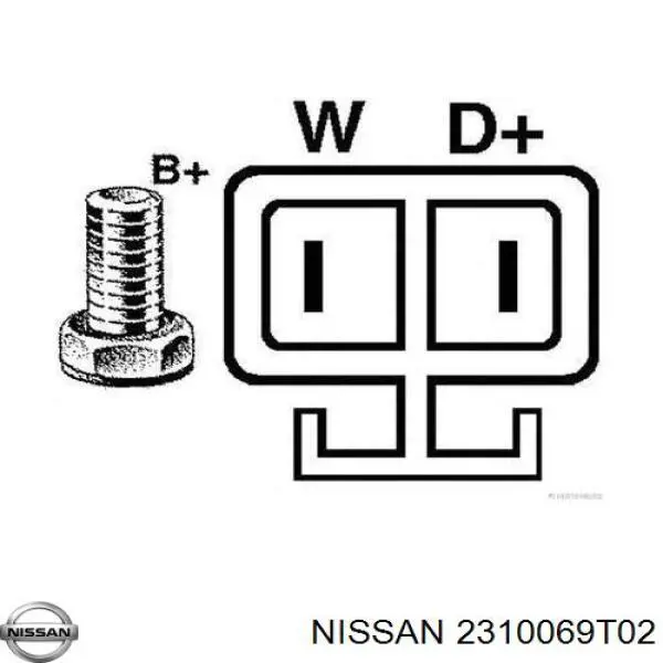 Alternator do Nissan Serena  C23