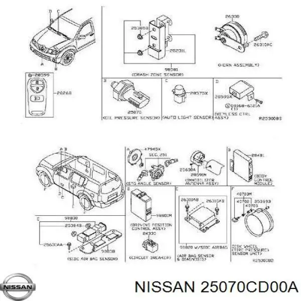 Do koszyka 25070CD00A Nissan/Infiniti Czujnik ciśnienia oleju