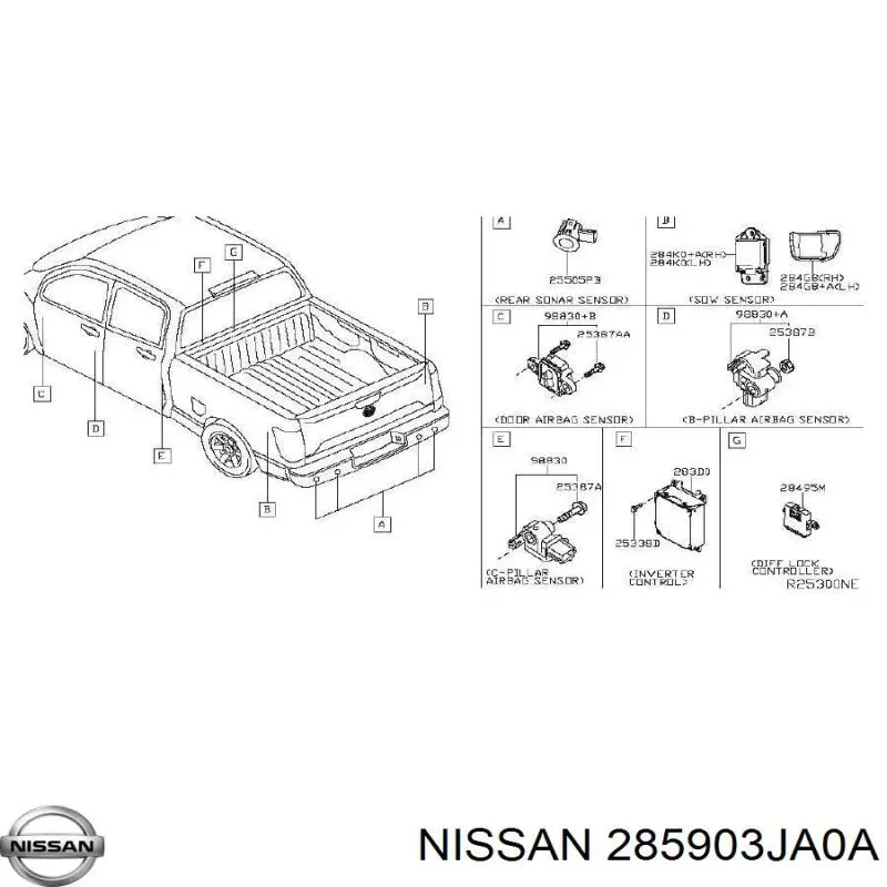 Antena (pierścień) immobilizera Nissan/Infiniti 285903JA0A cena, od 39,73 USD