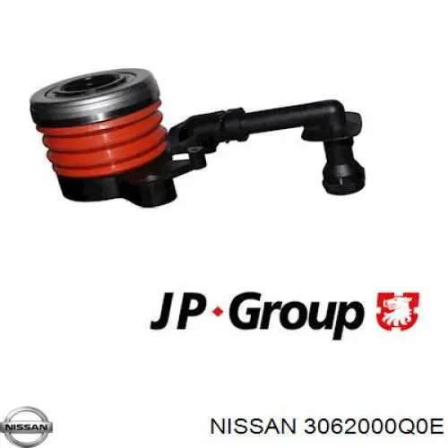 Do koszyka 3062000Q0E Nissan/Infiniti Cylinder roboczy sprzęgła (wysprzęglik) w komplecie z łożyskiem wyciskowym
