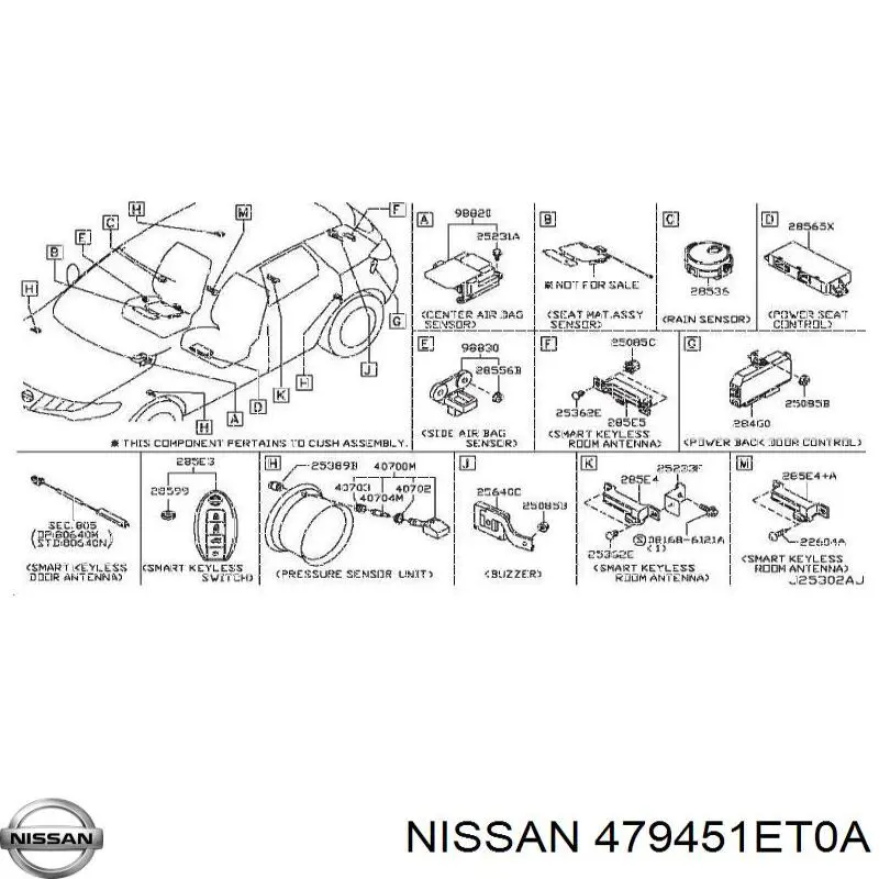 Czujnik kąta skrętu kierownicy Nissan LEAF (ZE0U)