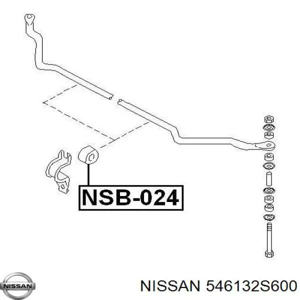 Tuleja stabilizatora przedniego Nissan/Infiniti 546132S600 cena, od 6,29 USD