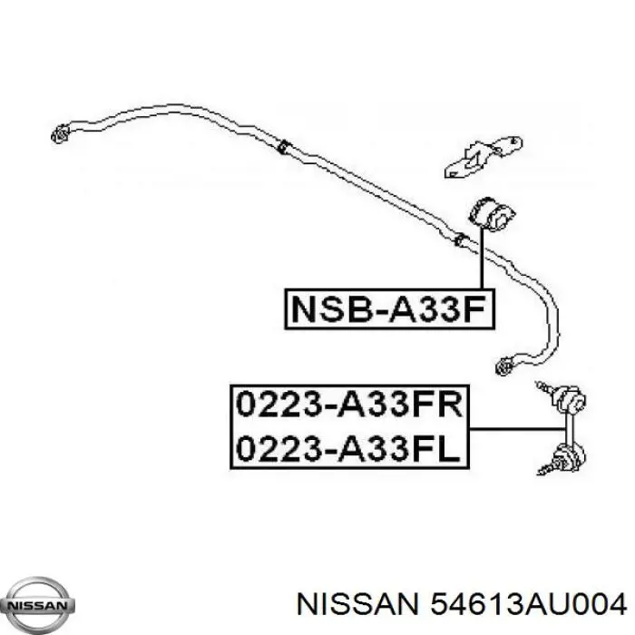 Tuleja stabilizatora przedniego Nissan/Infiniti 54613AU004 cena, od 6,24 USD
