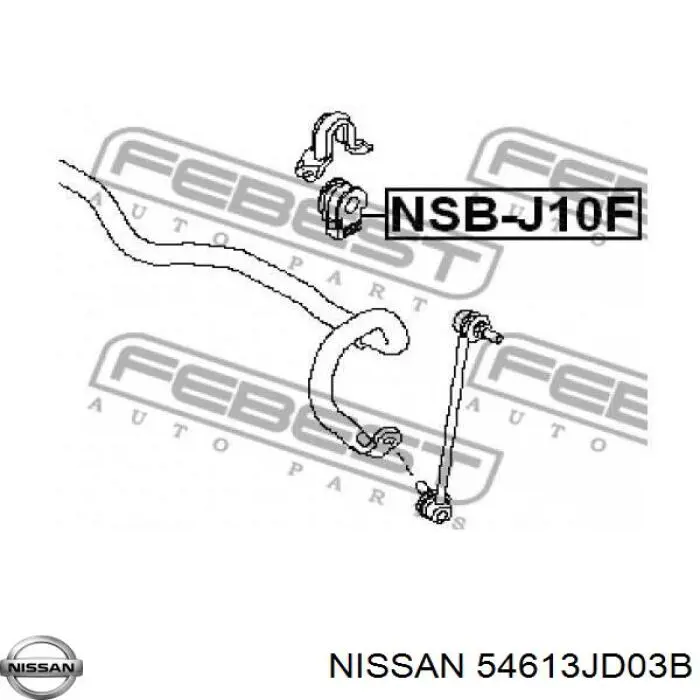 Tuleja stabilizatora przedniego Nissan/Infiniti 54613JD03B cena, od 11,14 USD