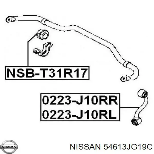Do koszyka 54613JG19C Nissan/Infiniti Tuleja stabilizatora tylnego