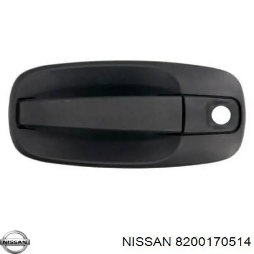 Do koszyka 91168523 Renault (RVI) Klamka drzwi przednich zewnętrzna