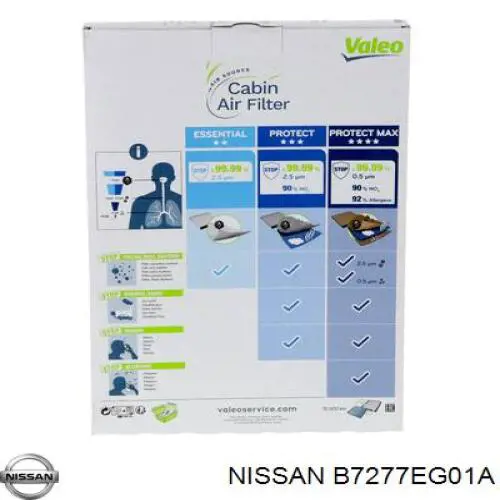 Do koszyka B7277EG01A Nissan/Infiniti Filtr kabiny