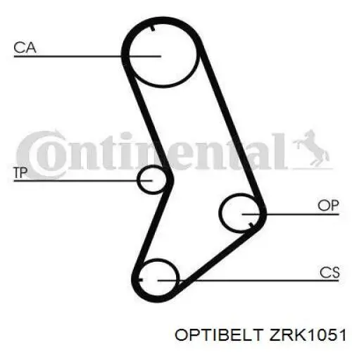Do koszyka 4176840 Fiat/Alfa/Lancia Pasek rozrządu
