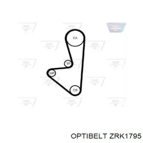 Pasek rozrządu Optibelt ZRK1795 cena, od 18,49 USD