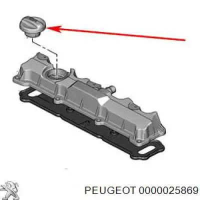 Do koszyka 0000025869 Peugeot/Citroen Korek wlewu oleju