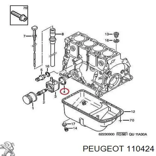 Uszczelka adaptera schładzacza oleju Fiat Ducato 2 (230L)