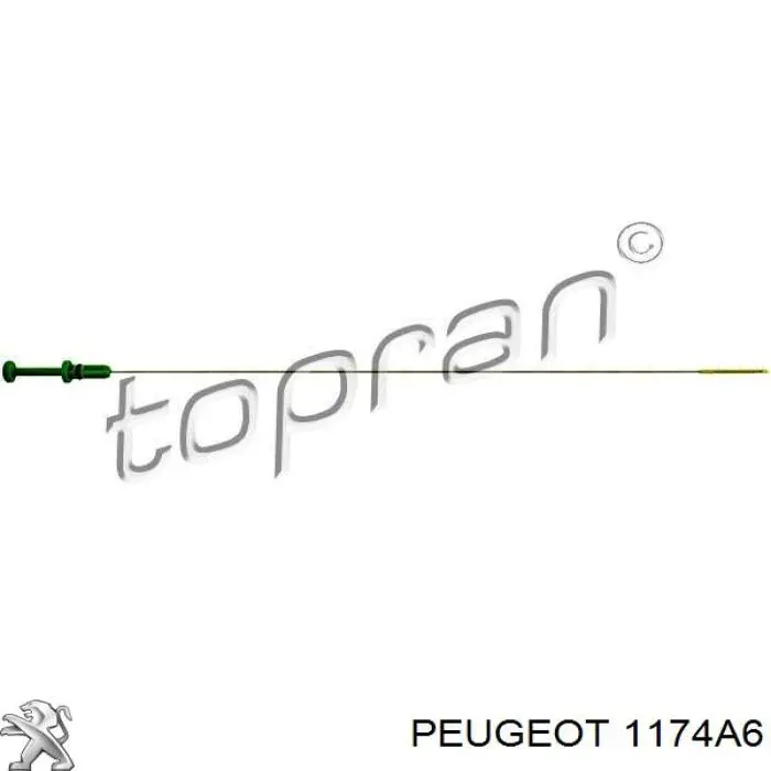Bagnet poziomu oleju w silniku Peugeot/Citroen 1174A6 cena, od 6,14 USD