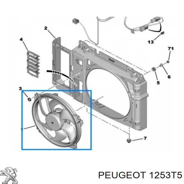 Wentylator elektryczny układu chłodzenia kompletny (silnik+wirnik) Peugeot/Citroen 1253T5 cena, od 92,31 USD