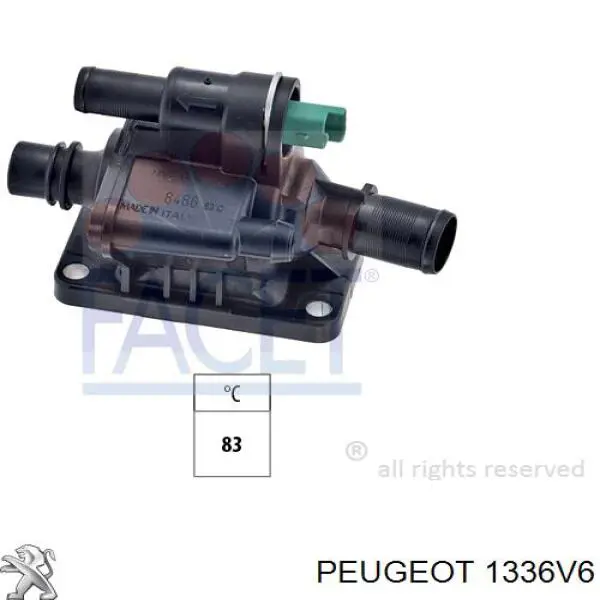 Do koszyka 1336V6 Peugeot/Citroen Termostat