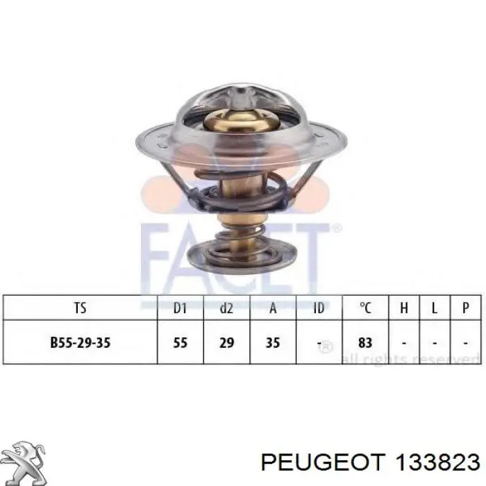Do koszyka 133823 Peugeot/Citroen Termostat