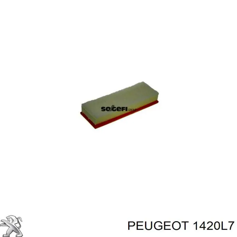 Obudowa filtra powietrza Peugeot/Citroen 1420L7 cena, od 8,26 USD