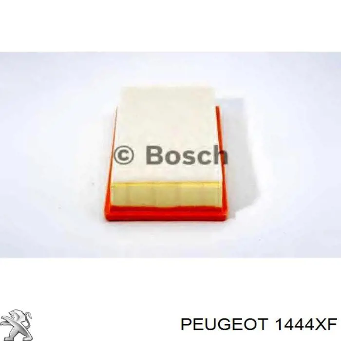 Do koszyka 1444XF Peugeot/Citroen Filtr powietrza
