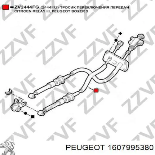 Linka dźwigni zmiany biegów podwójna Peugeot/Citroen 1607995380 cena, od 102,61 USD