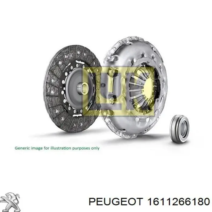 Łożysko wyciskowe sprzęgła Peugeot/Citroen 1611266180 cena, od 16,77 USD