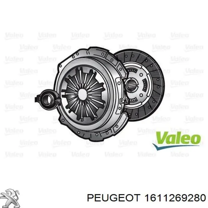 Do koszyka 1611269280 Peugeot/Citroen Zestaw sprzęgła (3 części)