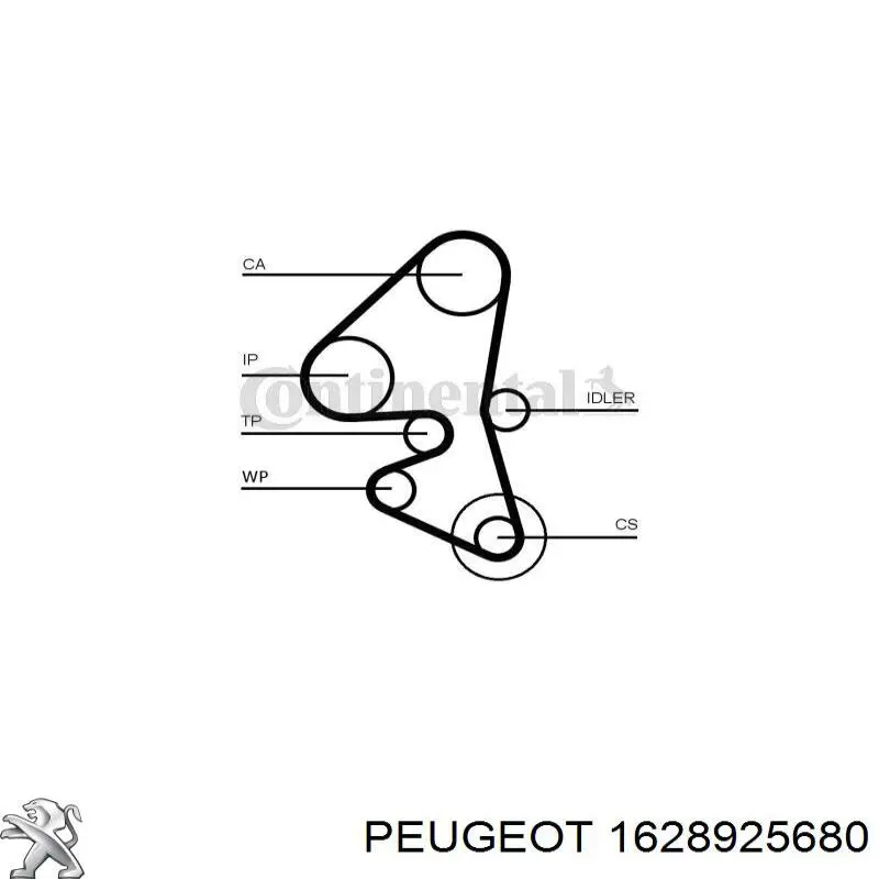 Pasek rozrządu Peugeot/Citroen 1628925680 cena, od 53,67 USD