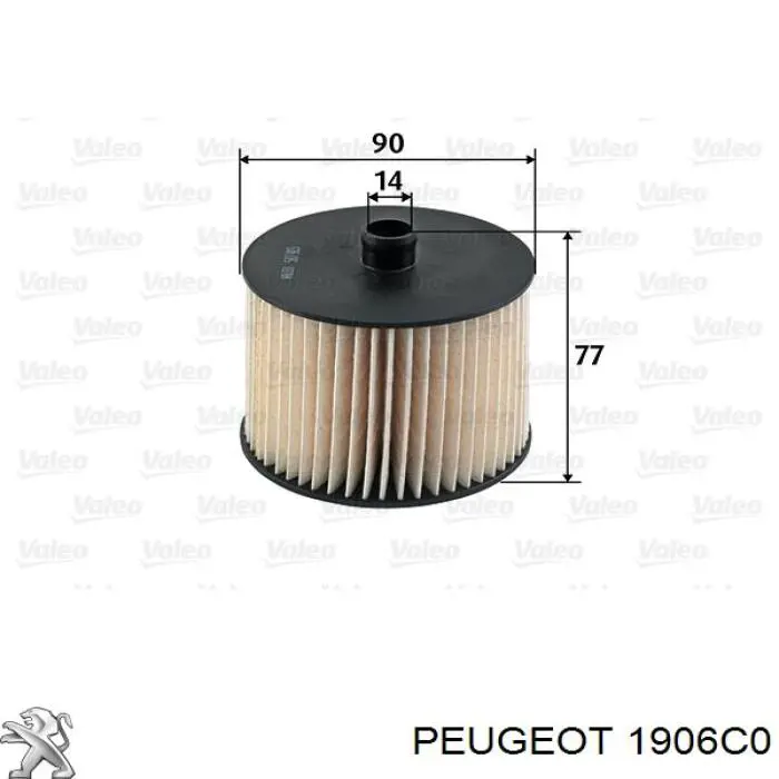 Filtr paliwa Peugeot/Citroen 1906C0