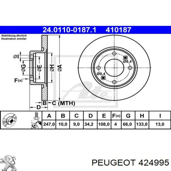 Do koszyka 424995 Peugeot/Citroen Tarcza hamulcowa przednia