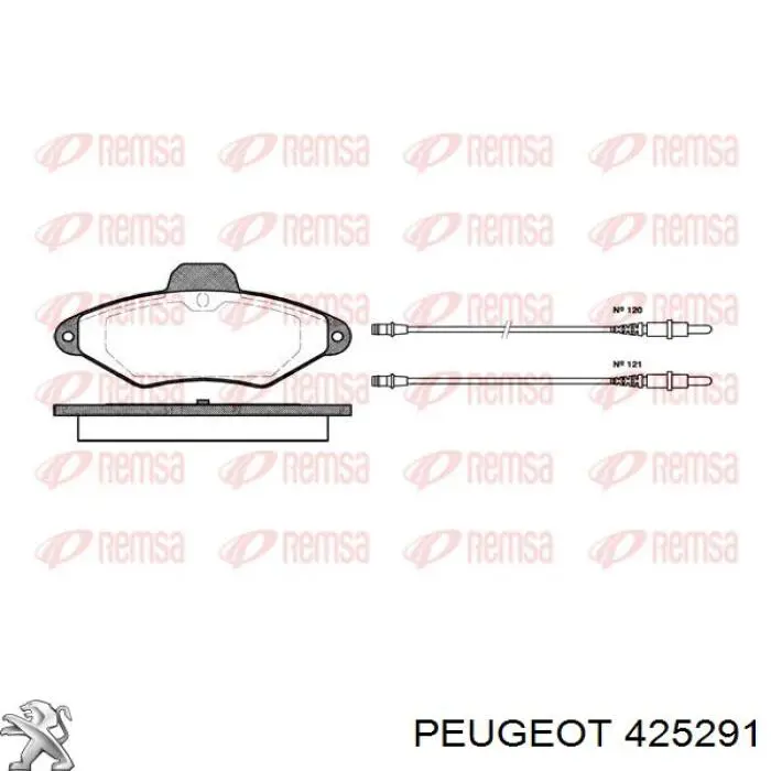 Do koszyka 425291 Peugeot/Citroen Klocki hamulcowe przednie tarczowe