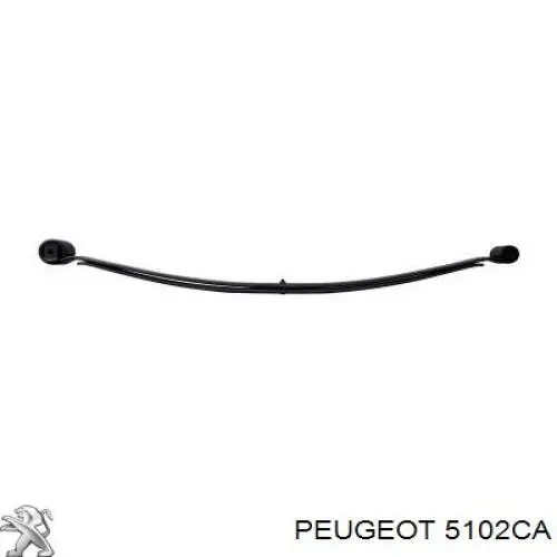 Do koszyka 5102CA Peugeot/Citroen Resor tylny