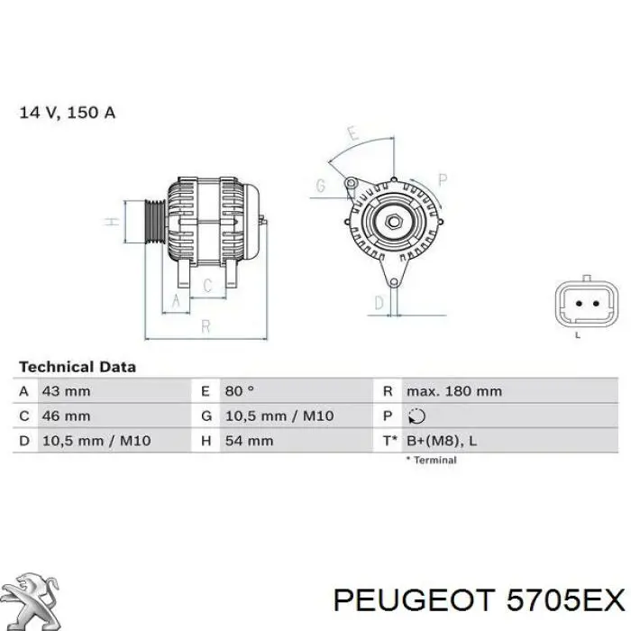 Do koszyka 5705EX Peugeot/Citroen Alternator