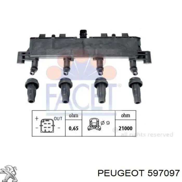 Do koszyka 597097 Peugeot/Citroen Cewka zapłonowa