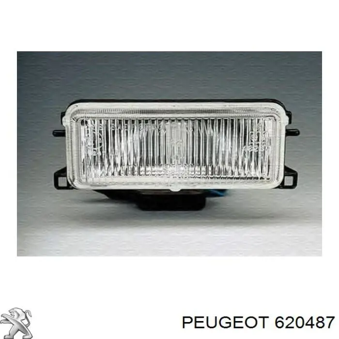 Lampa przeciwmgielna lewa/prawa do Peugeot 405 I 15B