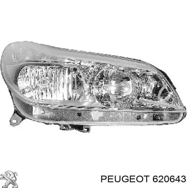 Do koszyka 620643 Peugeot/Citroen Reflektor prawy