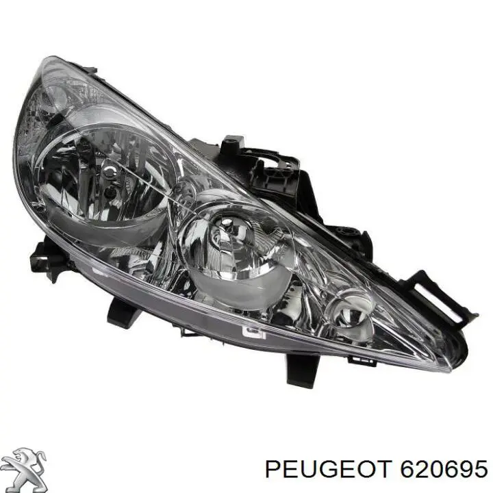 Do koszyka 620695 Peugeot/Citroen Reflektor prawy
