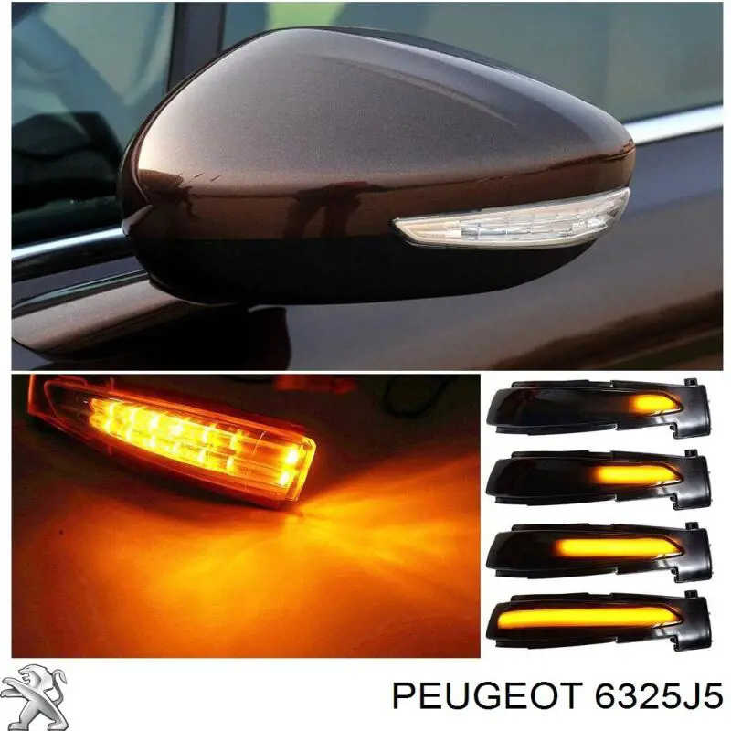 Do koszyka 23G1205E Polcar Kierunkowskaz lusterka prawy