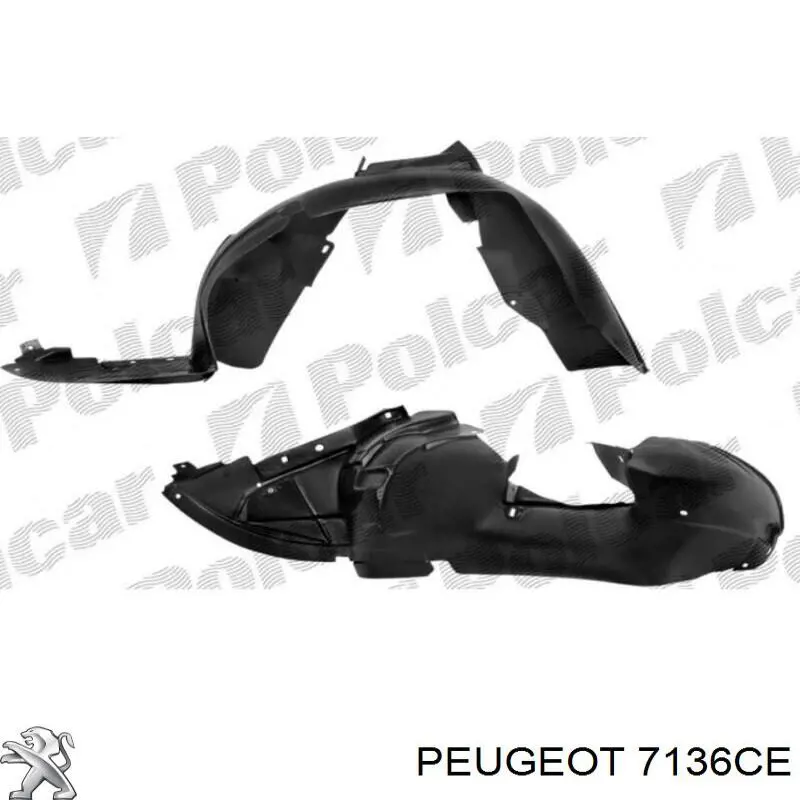 Nadkole błotnika przedniego prawe Peugeot/Citroen 7136CE cena, od 24,64 USD