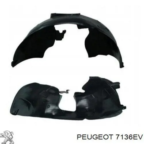 7136EV Peugeot/Citroen Nadkole błotnika przedniego prawe