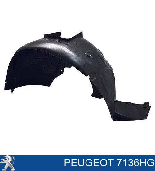 Nadkole błotnika przedniego prawe Peugeot/Citroen 7136HG cena, od 22,67 USD