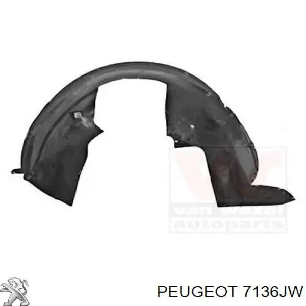 7136JW Peugeot/Citroen Nadkole błotnika przedniego prawe