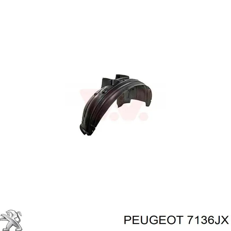 Nadkole błotnika przedniego prawe Peugeot/Citroen 7136JW cena, od 25,69 USD
