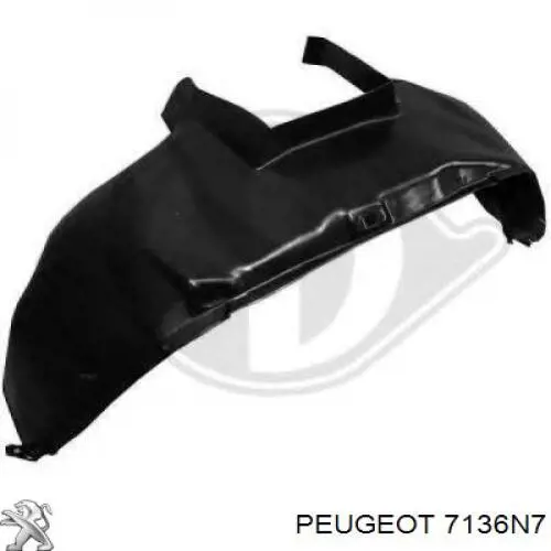 7136N7 Peugeot/Citroen Nadkole błotnika przedniego prawe