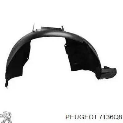 Nadkole błotnika przedniego prawe do Citroen C3 I FC