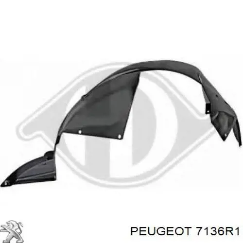 Do koszyka 7136R1 Peugeot/Citroen Nadkole błotnika przedniego lewe