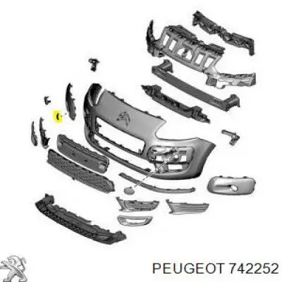 Do koszyka Zaślepka haku holowniczego zderzaka przednia Citroen C3 Picasso SH