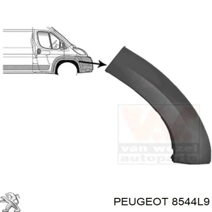 8544L9 Peugeot/Citroen poszerzenie (nakładka reperaturki błotnika przedniego prawy)