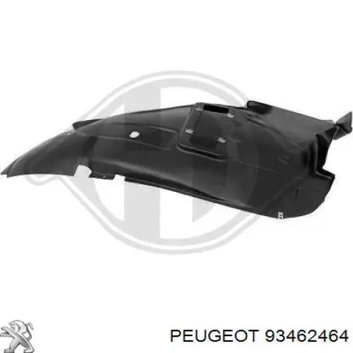 Nadkole błotnika przedniego prawe Renault Trafic III awangarda (2014 - 2026) cena, od 23,78 USD