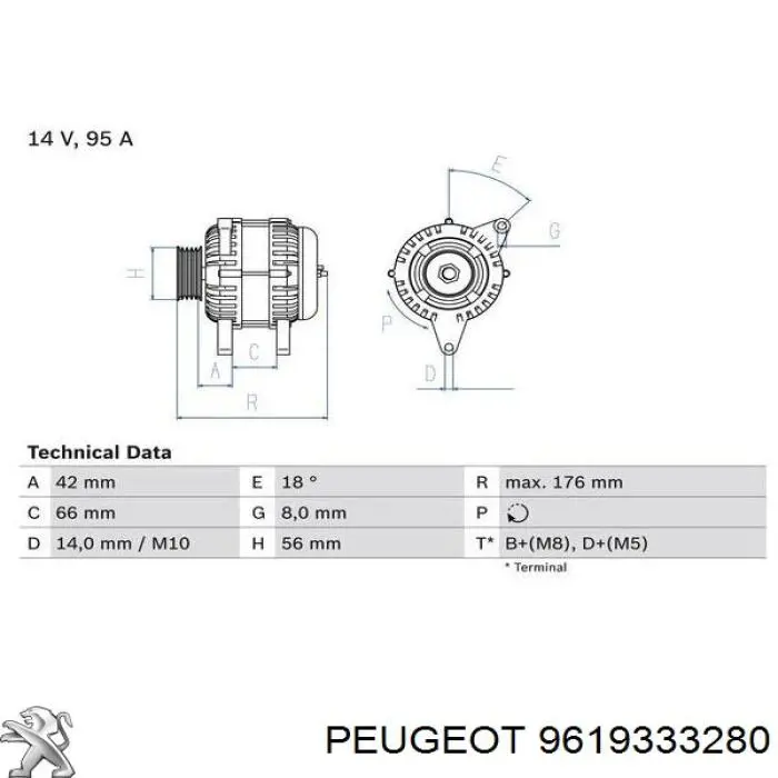 Alternator Peugeot/Citroen 9619333280 cena, od 121,96 USD