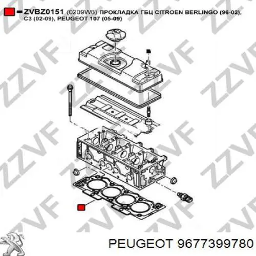 Uszczelka głowicy cylindrów Peugeot/Citroen 9677399780 cena, od 16,31 USD