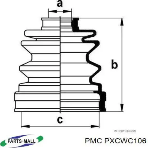 PXCWC106 Parts-Mall Osłona przegubu homokinetycznego półosi przedniej wewnętrzna